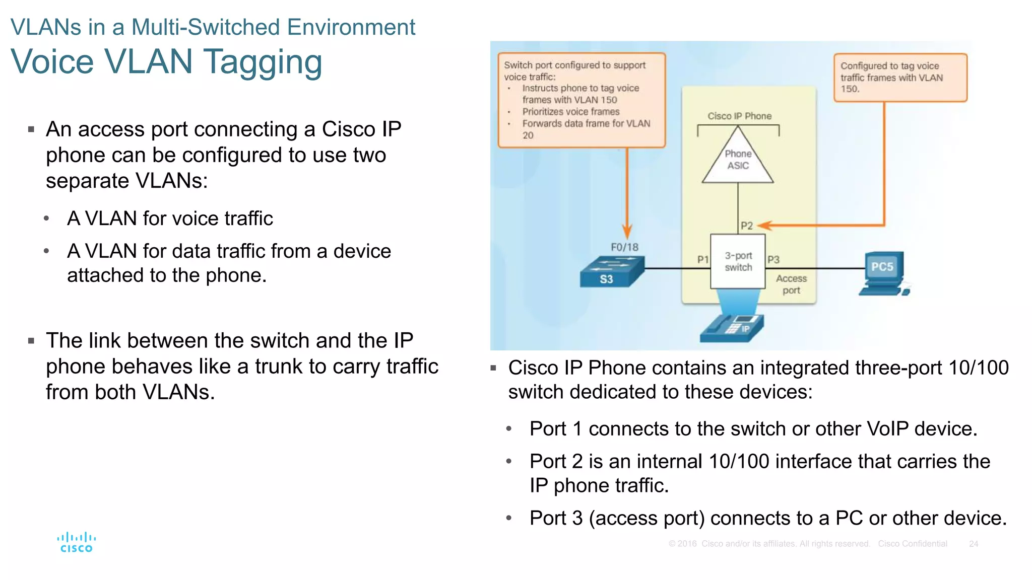 24© 2016 Cisco and/or its affiliates. All rights reserved. Cisco Confidential
 An access port connecting a Cisco IP
phone can be configured to use two
separate VLANs:
• A VLAN for voice traffic
• A VLAN for data traffic from a device
attached to the phone.
 The link between the switch and the IP
phone behaves like a trunk to carry traffic
from both VLANs.
VLANs in a Multi-Switched Environment
Voice VLAN Tagging
 Cisco IP Phone contains an integrated three-port 10/100
switch dedicated to these devices:
• Port 1 connects to the switch or other VoIP device.
• Port 2 is an internal 10/100 interface that carries the
IP phone traffic.
• Port 3 (access port) connects to a PC or other device.
 