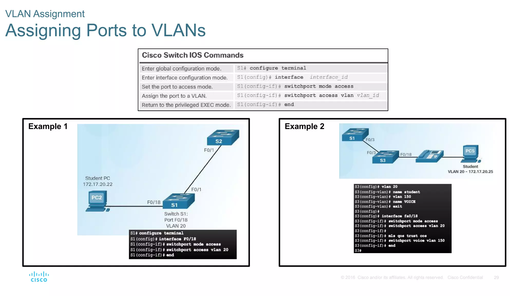 29© 2016 Cisco and/or its affiliates. All rights reserved. Cisco Confidential
VLAN Assignment
Assigning Ports to VLANs
Example 1 Example 2
 