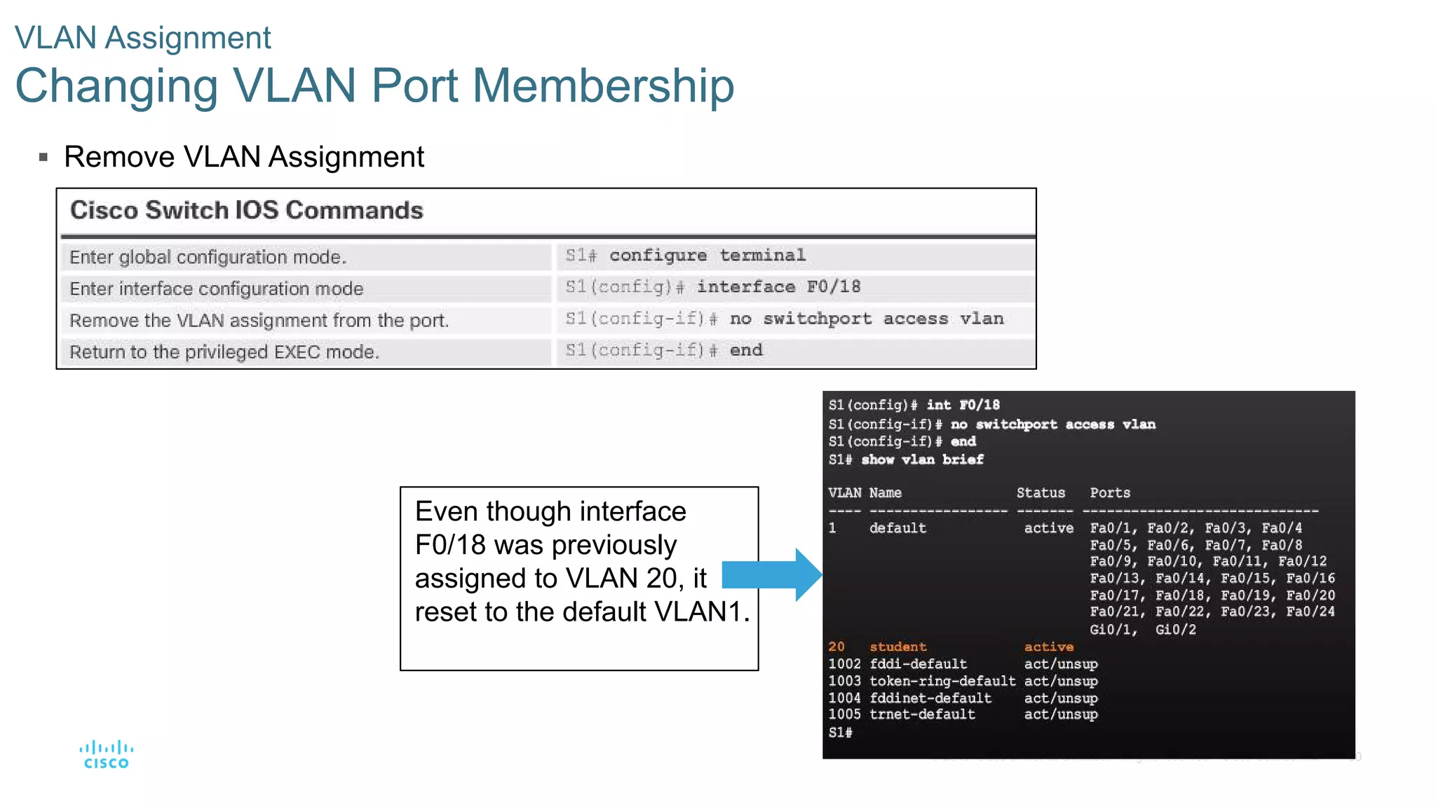 30© 2016 Cisco and/or its affiliates. All rights reserved. Cisco Confidential
 Remove VLAN Assignment
VLAN Assignment
Changing VLAN Port Membership
Even though interface
F0/18 was previously
assigned to VLAN 20, it
reset to the default VLAN1.
 