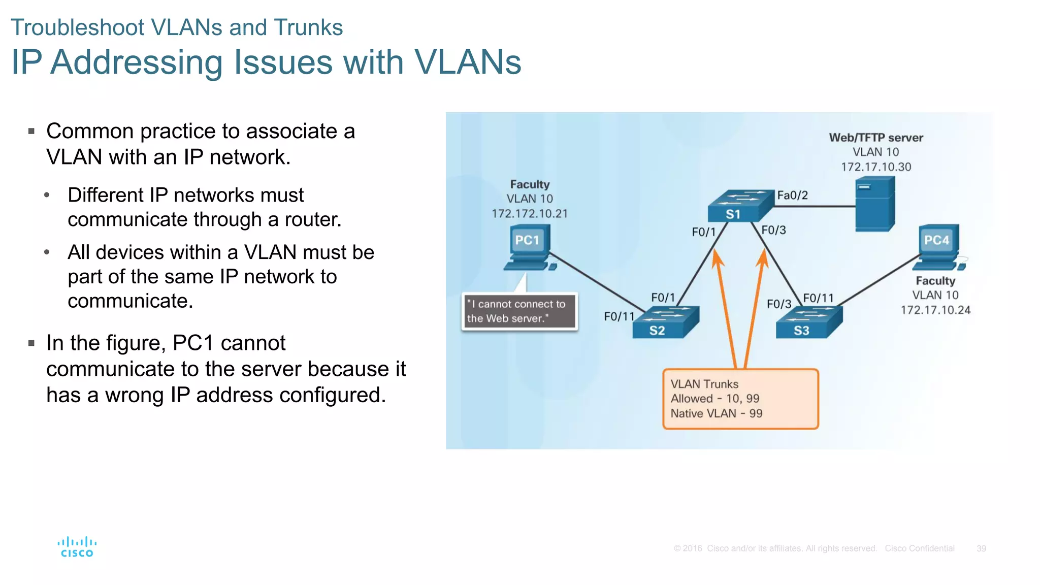 39© 2016 Cisco and/or its affiliates. All rights reserved. Cisco Confidential
 Common practice to associate a
VLAN with an IP network.
• Different IP networks must
communicate through a router.
• All devices within a VLAN must be
part of the same IP network to
communicate.
Troubleshoot VLANs and Trunks
IP Addressing Issues with VLANs
 In the figure, PC1 cannot
communicate to the server because it
has a wrong IP address configured.
 
