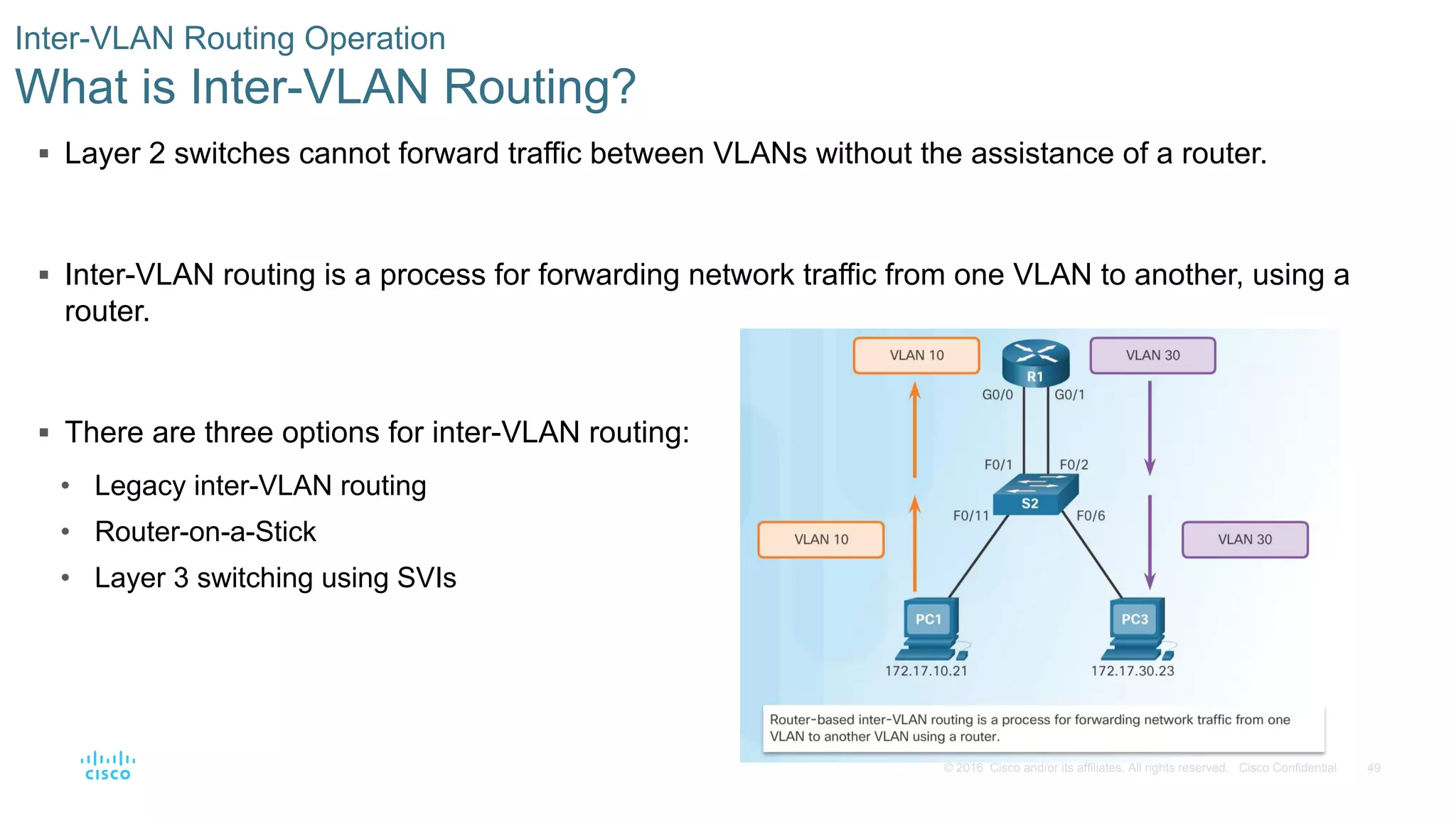 49© 2016 Cisco and/or its affiliates. All rights reserved. Cisco Confidential
 Layer 2 switches cannot forward traffic between VLANs without the assistance of a router.
 Inter-VLAN routing is a process for forwarding network traffic from one VLAN to another, using a
router.
 There are three options for inter-VLAN routing:
• Legacy inter-VLAN routing
• Router-on-a-Stick
• Layer 3 switching using SVIs
Inter-VLAN Routing Operation
What is Inter-VLAN Routing?
 