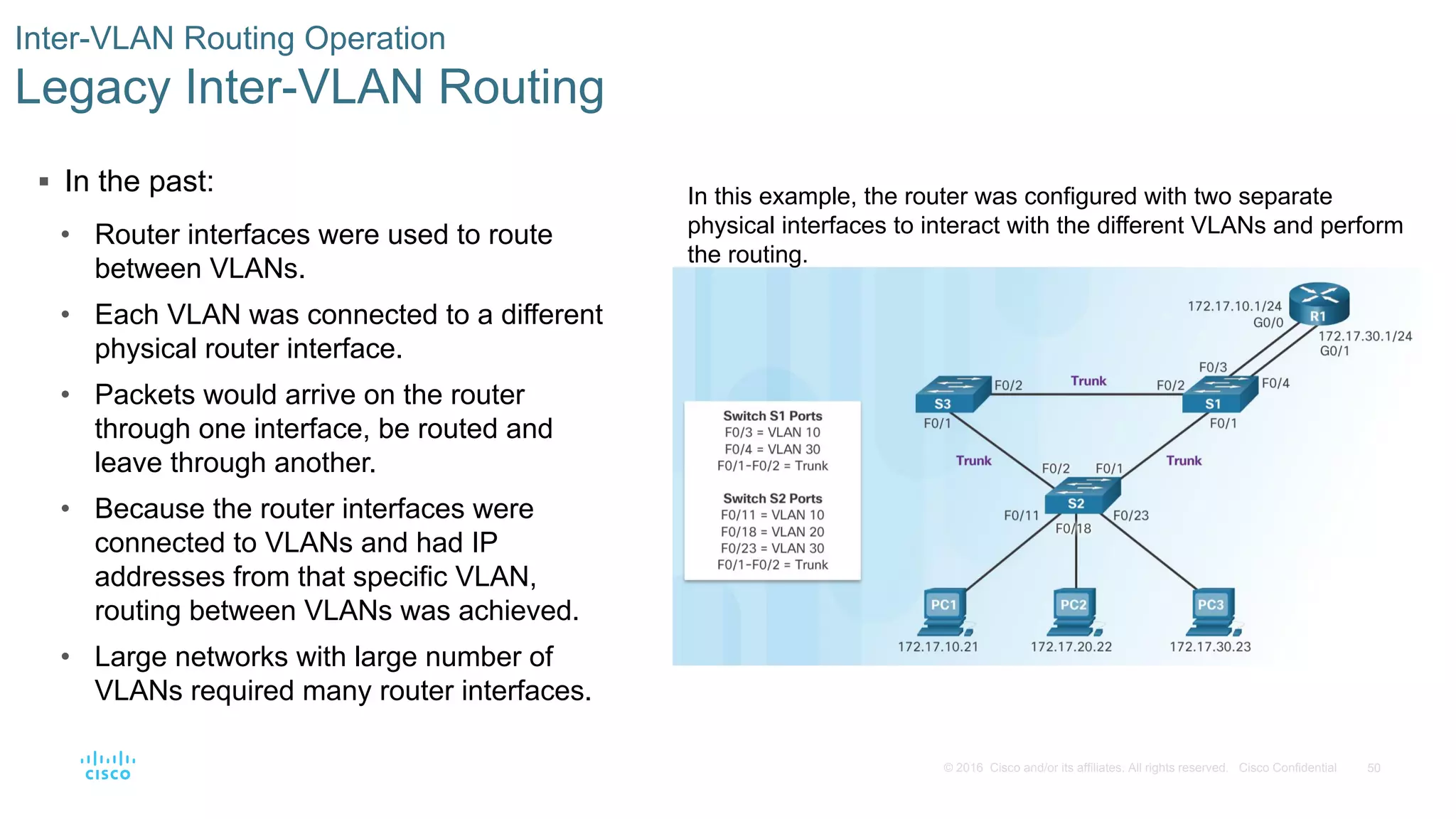 50© 2016 Cisco and/or its affiliates. All rights reserved. Cisco Confidential
 In the past:
• Router interfaces were used to route
between VLANs.
• Each VLAN was connected to a different
physical router interface.
• Packets would arrive on the router
through one interface, be routed and
leave through another.
• Because the router interfaces were
connected to VLANs and had IP
addresses from that specific VLAN,
routing between VLANs was achieved.
• Large networks with large number of
VLANs required many router interfaces.
Inter-VLAN Routing Operation
Legacy Inter-VLAN Routing
In this example, the router was configured with two separate
physical interfaces to interact with the different VLANs and perform
the routing.
 