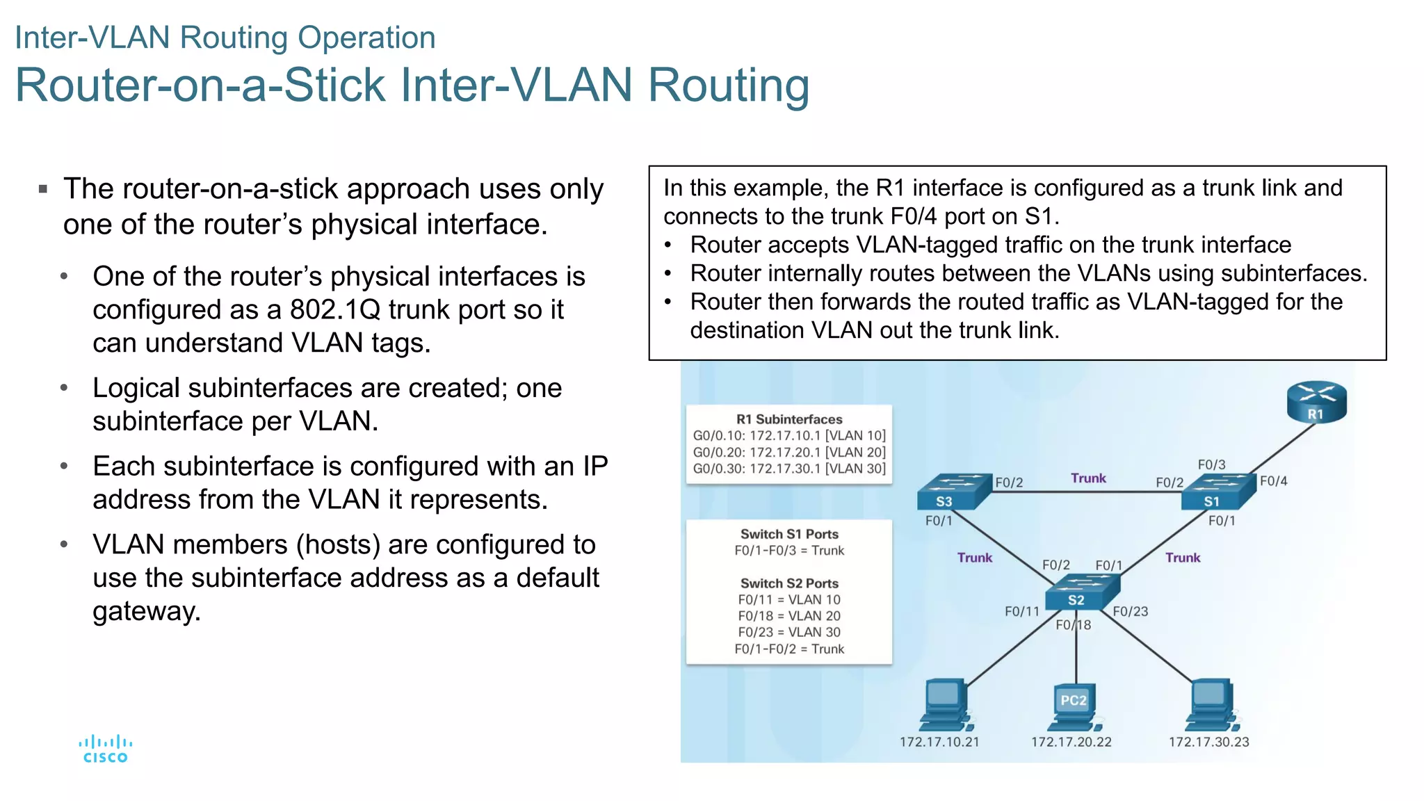 51© 2016 Cisco and/or its affiliates. All rights reserved. Cisco Confidential
 The router-on-a-stick approach uses only
one of the router’s physical interface.
• One of the router’s physical interfaces is
configured as a 802.1Q trunk port so it
can understand VLAN tags.
• Logical subinterfaces are created; one
subinterface per VLAN.
• Each subinterface is configured with an IP
address from the VLAN it represents.
• VLAN members (hosts) are configured to
use the subinterface address as a default
gateway.
Inter-VLAN Routing Operation
Router-on-a-Stick Inter-VLAN Routing
In this example, the R1 interface is configured as a trunk link and
connects to the trunk F0/4 port on S1.
• Router accepts VLAN-tagged traffic on the trunk interface
• Router internally routes between the VLANs using subinterfaces.
• Router then forwards the routed traffic as VLAN-tagged for the
destination VLAN out the trunk link.
 