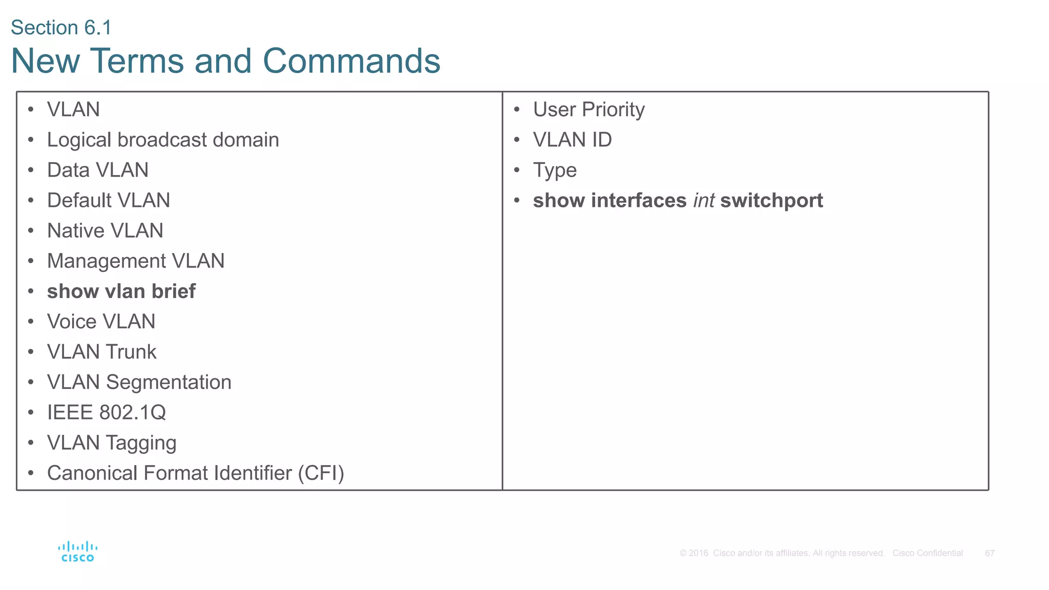 67© 2016 Cisco and/or its affiliates. All rights reserved. Cisco Confidential
Section 6.1
New Terms and Commands
• VLAN
• Logical broadcast domain
• Data VLAN
• Default VLAN
• Native VLAN
• Management VLAN
• show vlan brief
• Voice VLAN
• VLAN Trunk
• VLAN Segmentation
• IEEE 802.1Q
• VLAN Tagging
• Canonical Format Identifier (CFI)
• User Priority
• VLAN ID
• Type
• show interfaces int switchport
 