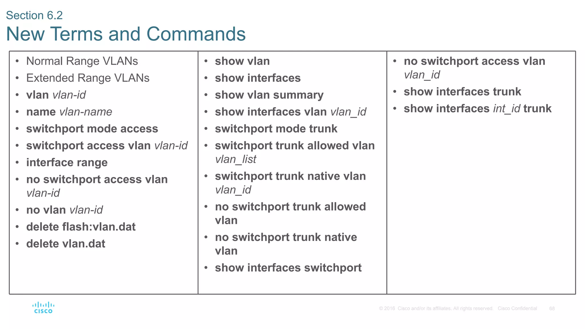 68© 2016 Cisco and/or its affiliates. All rights reserved. Cisco Confidential
Section 6.2
New Terms and Commands
• Normal Range VLANs
• Extended Range VLANs
• vlan vlan-id
• name vlan-name
• switchport mode access
• switchport access vlan vlan-id
• interface range
• no switchport access vlan
vlan-id
• no vlan vlan-id
• delete flash:vlan.dat
• delete vlan.dat
• show vlan
• show interfaces
• show vlan summary
• show interfaces vlan vlan_id
• switchport mode trunk
• switchport trunk allowed vlan
vlan_list
• switchport trunk native vlan
vlan_id
• no switchport trunk allowed
vlan
• no switchport trunk native
vlan
• show interfaces switchport
• no switchport access vlan
vlan_id
• show interfaces trunk
• show interfaces int_id trunk
 