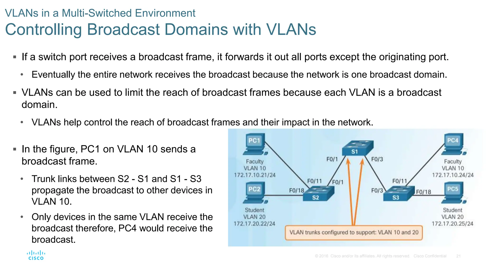21
© 2016 Cisco and/or its affiliates. All rights reserved. Cisco Confidential
 If a switch port receives a broadcast frame, it forwards it out all ports except the originating port.
• Eventually the entire network receives the broadcast because the network is one broadcast domain.
 VLANs can be used to limit the reach of broadcast frames because each VLAN is a broadcast
domain.
• VLANs help control the reach of broadcast frames and their impact in the network.
VLANs in a Multi-Switched Environment
Controlling Broadcast Domains with VLANs
 In the figure, PC1 on VLAN 10 sends a
broadcast frame.
• Trunk links between S2 - S1 and S1 - S3
propagate the broadcast to other devices in
VLAN 10.
• Only devices in the same VLAN receive the
broadcast therefore, PC4 would receive the
broadcast.
 