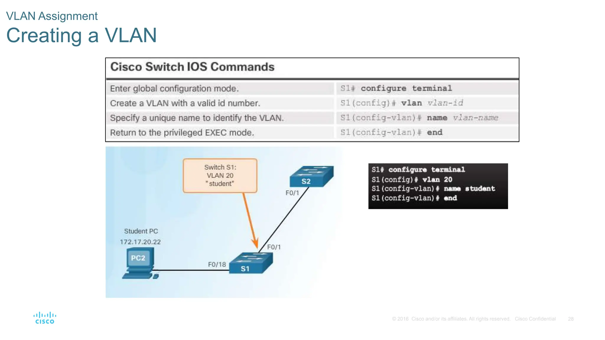 28
© 2016 Cisco and/or its affiliates. All rights reserved. Cisco Confidential
VLAN Assignment
Creating a VLAN
 