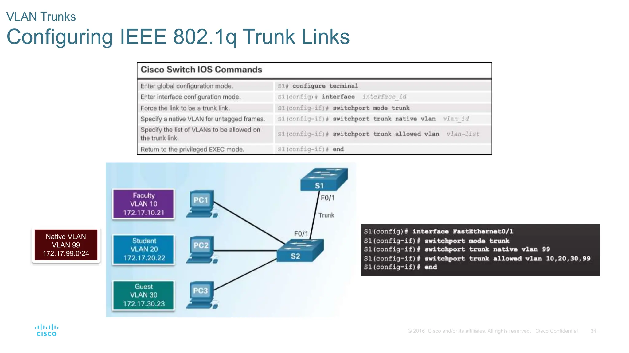 34
© 2016 Cisco and/or its affiliates. All rights reserved. Cisco Confidential
VLAN Trunks
Configuring IEEE 802.1q Trunk Links
Native VLAN
VLAN 99
172.17.99.0/24
 
