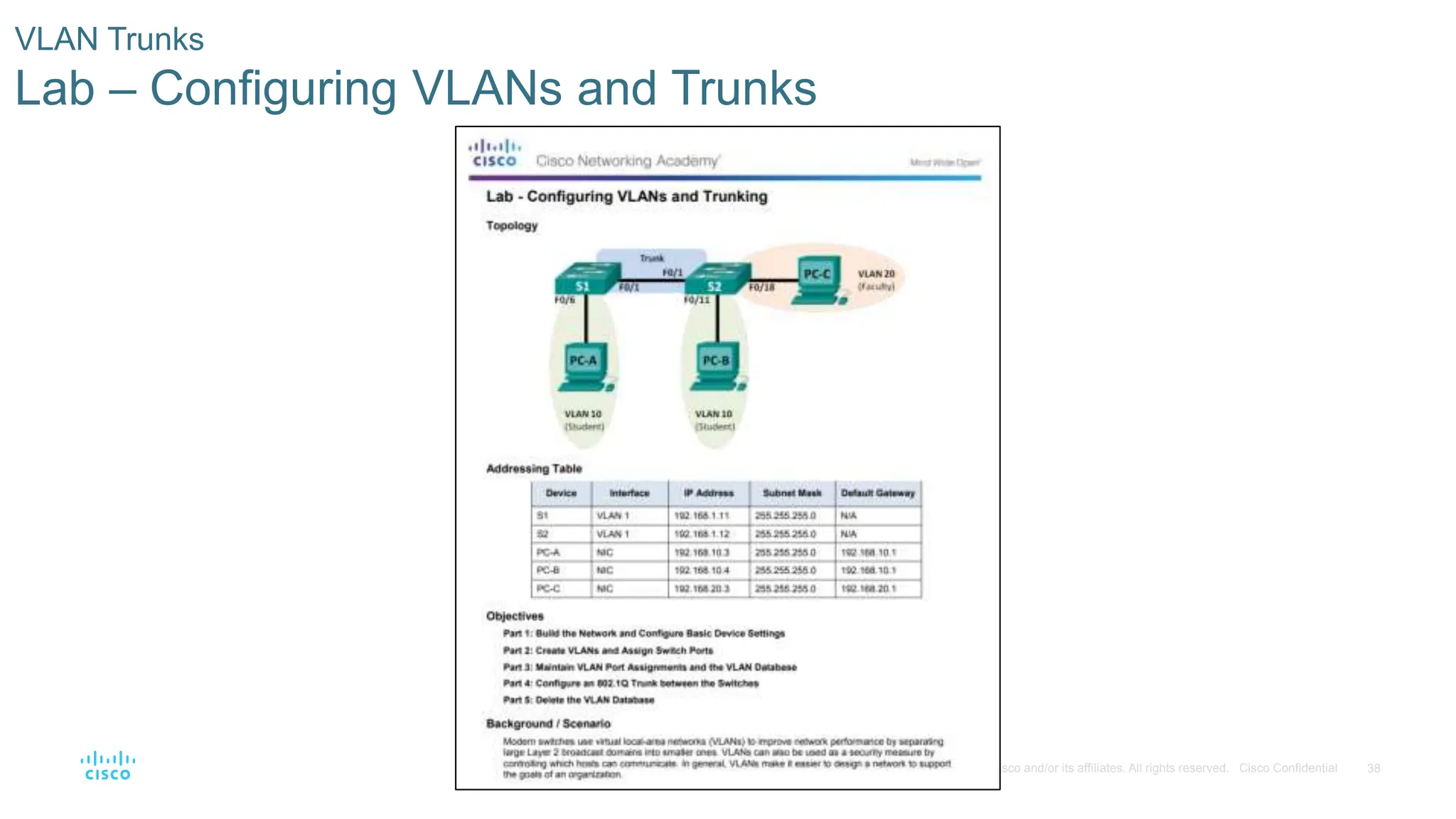 38
© 2016 Cisco and/or its affiliates. All rights reserved. Cisco Confidential
VLAN Trunks
Lab – Configuring VLANs and Trunks
 