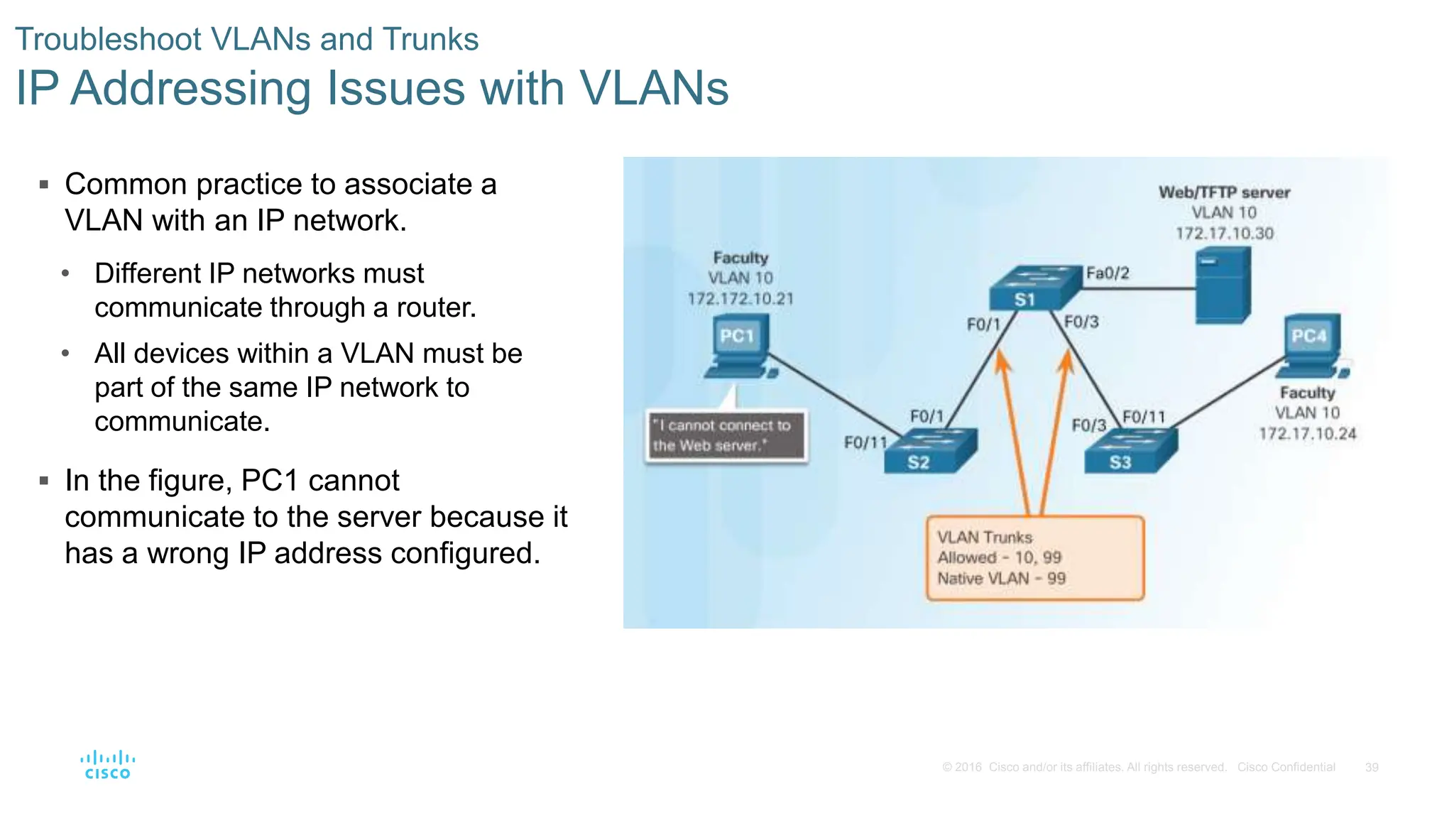 39
© 2016 Cisco and/or its affiliates. All rights reserved. Cisco Confidential
 Common practice to associate a
VLAN with an IP network.
• Different IP networks must
communicate through a router.
• All devices within a VLAN must be
part of the same IP network to
communicate.
Troubleshoot VLANs and Trunks
IP Addressing Issues with VLANs
 In the figure, PC1 cannot
communicate to the server because it
has a wrong IP address configured.
 