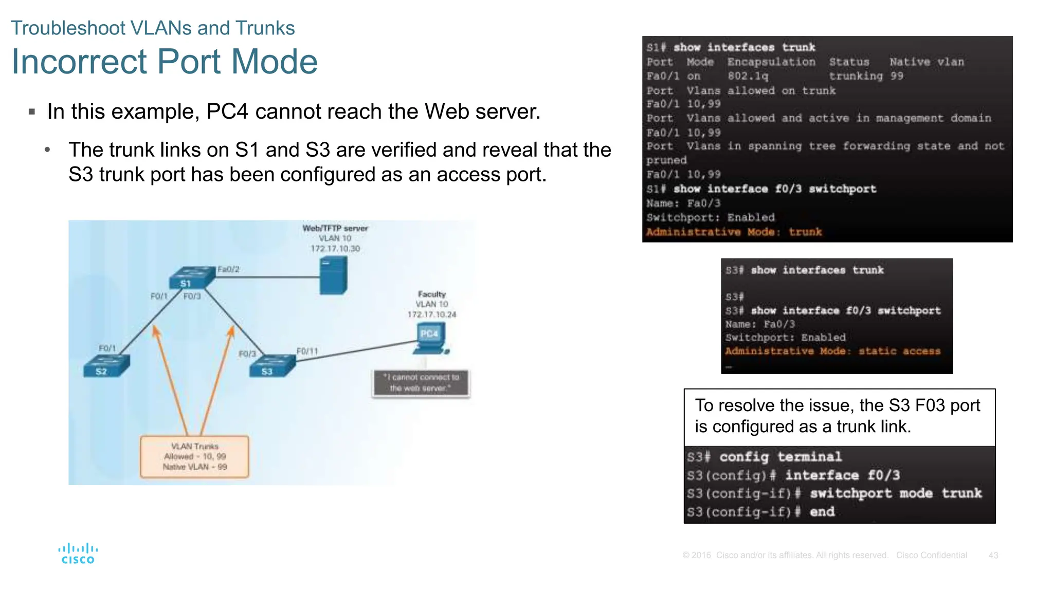 43
© 2016 Cisco and/or its affiliates. All rights reserved. Cisco Confidential
 In this example, PC4 cannot reach the Web server.
• The trunk links on S1 and S3 are verified and reveal that the
S3 trunk port has been configured as an access port.
Troubleshoot VLANs and Trunks
Incorrect Port Mode
To resolve the issue, the S3 F03 port
is configured as a trunk link.
 
