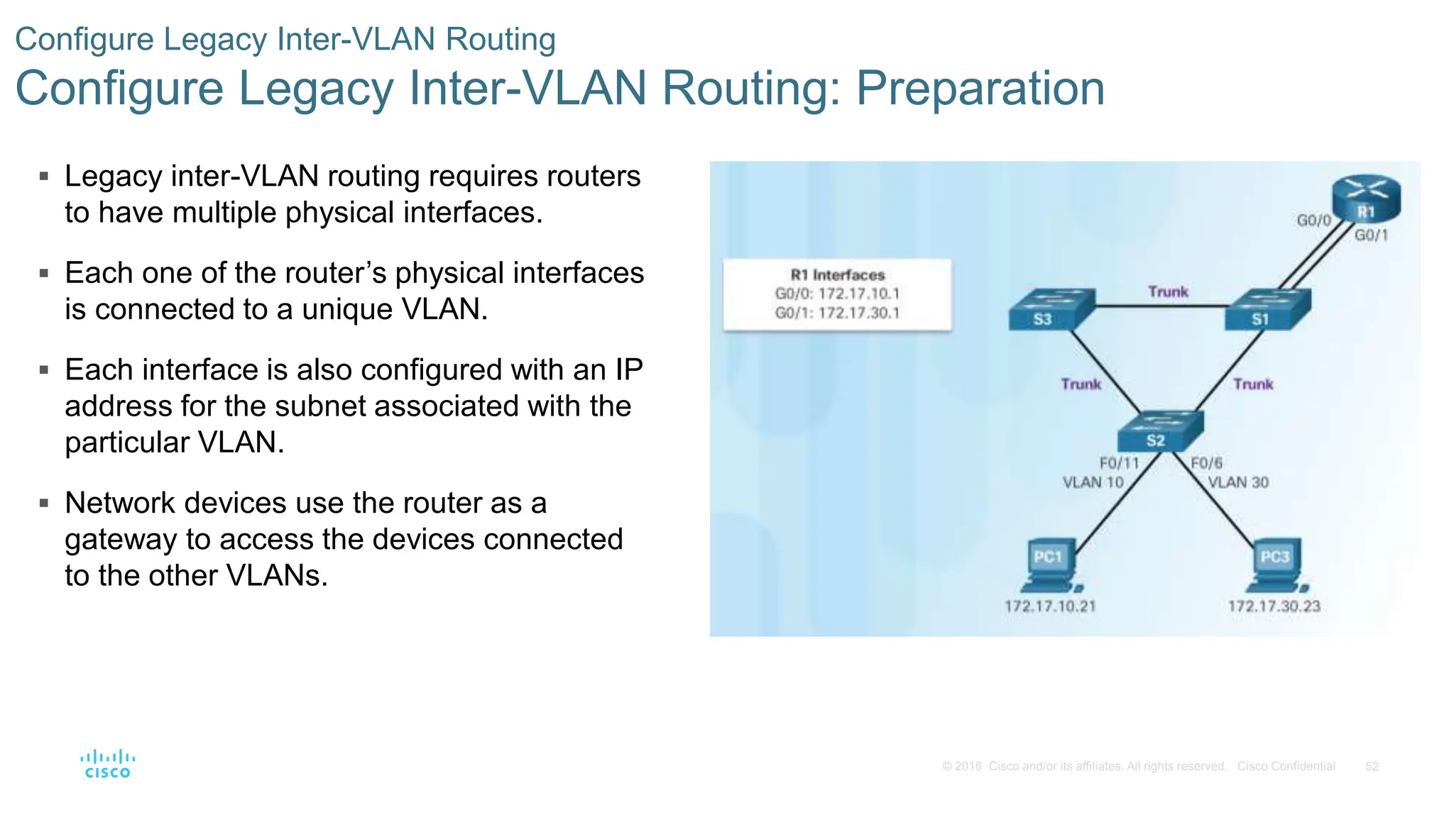 52
© 2016 Cisco and/or its affiliates. All rights reserved. Cisco Confidential
 Legacy inter-VLAN routing requires routers
to have multiple physical interfaces.
 Each one of the router’s physical interfaces
is connected to a unique VLAN.
 Each interface is also configured with an IP
address for the subnet associated with the
particular VLAN.
 Network devices use the router as a
gateway to access the devices connected
to the other VLANs.
Configure Legacy Inter-VLAN Routing
Configure Legacy Inter-VLAN Routing: Preparation
 