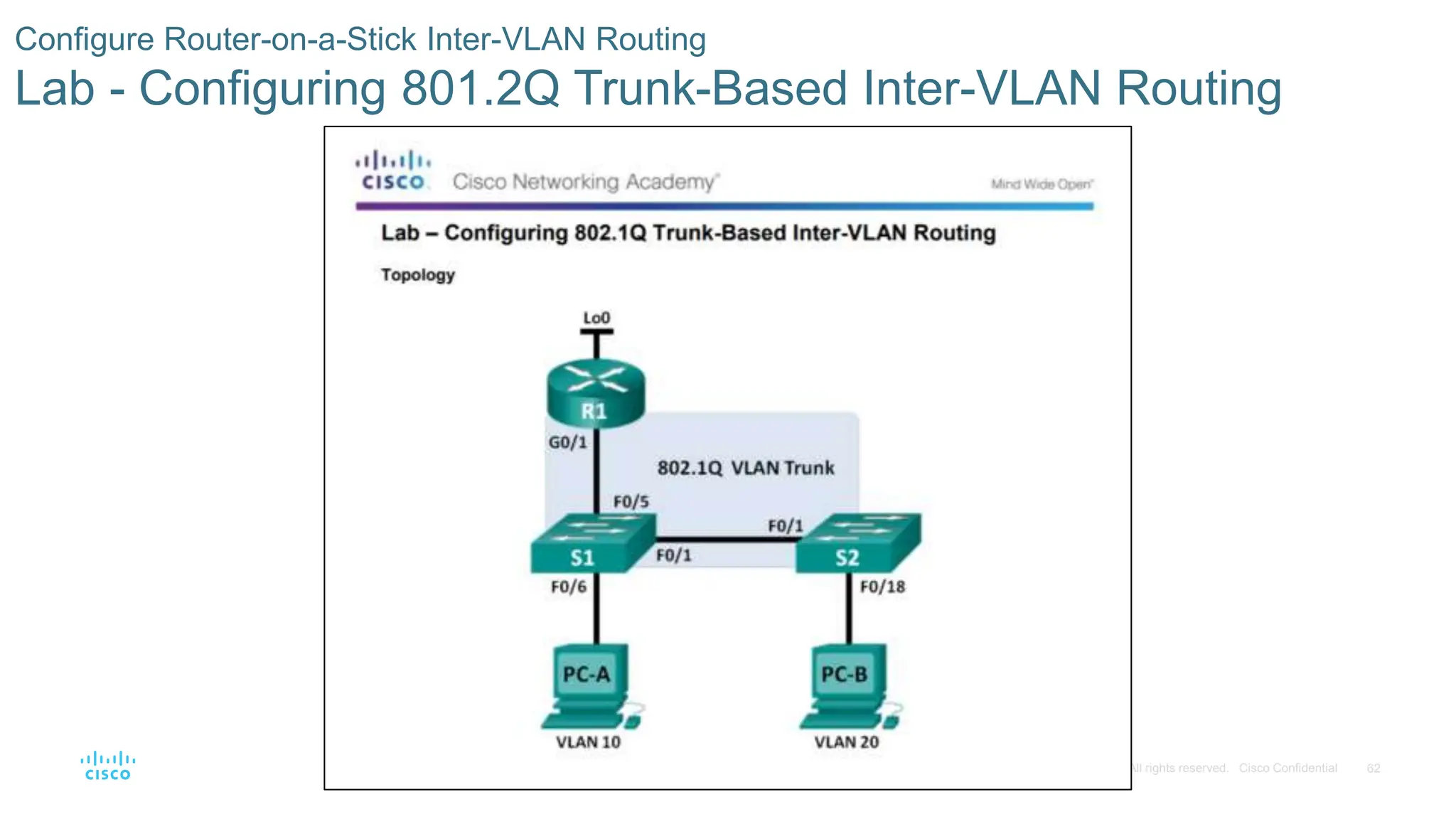 62
© 2016 Cisco and/or its affiliates. All rights reserved. Cisco Confidential
Configure Router-on-a-Stick Inter-VLAN Routing
Lab - Configuring 801.2Q Trunk-Based Inter-VLAN Routing
 