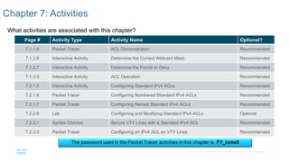 4© 2016 Cisco and/or its affiliates. All rights reserved. Cisco Confidential
What activities are associated with this chapter?
Chapter 7: Activities
Page # Activity Type Activity Name Optional?
7.1.1.4 Packet Tracer ACL Demonstration Recommended
7.1.2.6 Interactive Activity Determine the Correct Wildcard Mask Recommended
7.1.2.7 Interactive Activity Determine the Permit or Deny Recommended
7.1.3.3 Interactive Activity ACL Operation Recommended
7.2.1.5 Interactive Activity Configuring Standard IPv4 ACLs Recommended
7.2.1.6 Packet Tracer Configuring Numbered Standard IPv4 ACLs Recommended
7.2.1.7 Packet Tracer Configuring Named Standard IPv4 ACLs Recommended
7.2.2.6 Lab Configuring and Modifying Standard IPv4 ACLs Optional
7.2.3.1 Syntax Checker Secure VTY Lines with a Standard IPv4 ACL Recommended
7.2.3.3 Packet Tracer Configuring an IPv4 ACL on VTY Lines Recommended
 