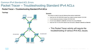 55© 2016 Cisco and/or its affiliates. All rights reserved. Cisco Confidential
Common IPv4 Standard ACL Errors
Packet Tracer – Troubleshooting Standard IPv4 ACLs
 This Packet Tracer activity will require the
troubleshooting of various IPv4 ACL issues.
 