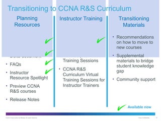Transitioning to CCNA R&S Curriculum
Planning
Resources
• Scope and

Sequence
• Certification Exams

Delta document
• FAQs
• Instructor

Resource Spotlight
• Preview CCNA

Instructor Training
• “Are You Ready?”

activity
• New Certification

Exam Topics Virtual
Training Sessions
• CCNA R&S

Curriculum Virtual
Training Sessions for
Instructor Trainers

Transitioning
Materials
• Recommendations

on how to move to
new courses
• Supplemental

materials to bridge
student knowledge
gap
• Community support

R&S courses
• Release Notes
Available now
© 2012 Cisco and/or its affiliates. All rights reserved.

Cisco Confidential

21

 
