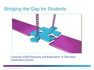 Bridging the Gap for Students

Learning CCNA Discovery and Exploration  Take New
Certification Exams
© 2012 Cisco and/or its affiliates. All rights reserved.

Cisco Confidential

29

 