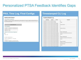 Personalized PTSA Feedback Identifies Gaps
PKA, Time Log, Final Configs

© 2012 Cisco and/or its affiliates. All rights reserved.

Timestamped CLI Log

Cisco Confidential

© 2010 Cisco Systems, Inc. All rights reserved.

Cisco Public

34

34

 