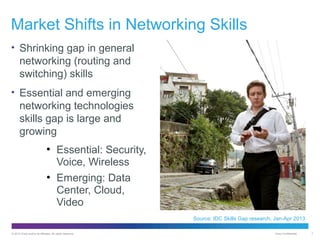 Market Shifts in Networking Skills
• Shrinking gap in general

networking (routing and
switching) skills
• Essential and emerging

networking technologies
skills gap is large and
growing
●

●

Essential: Security,
Voice, Wireless
Emerging: Data
Center, Cloud,
Video
Source: IDC Skills Gap research, Jan-Apr 2013

© 2012 Cisco and/or its affiliates. All rights reserved.

Cisco Confidential

7

 
