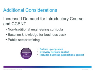 Additional Considerations
Increased Demand for Introductory Course
and CCENT
●

Non-traditional engineering curricula

●

Baseline knowledge for business track

●

Public sector training

Introduction
to
Networks

© 2012 Cisco and/or its affiliates. All rights reserved.

• Bottom up approach
• Everyday network context
• Includes business applications context

Cisco Confidential

8

 
