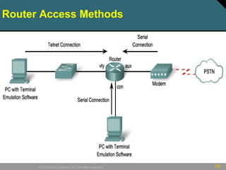 10© 2009 Cisco Systems, Inc. All rights reserved.
Router Access Methods
 