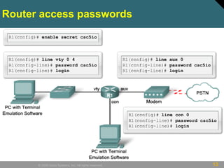 13© 2009 Cisco Systems, Inc. All rights reserved.
Router access passwords
 