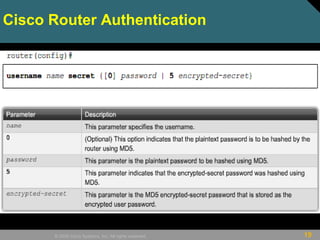 19© 2009 Cisco Systems, Inc. All rights reserved.
Cisco Router Authentication
 