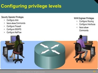 43© 2009 Cisco Systems, Inc. All rights reserved.
Configuring privilege levels
 