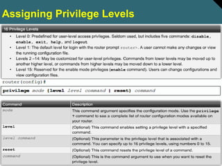 44© 2009 Cisco Systems, Inc. All rights reserved.
Assigning Privilege Levels
 