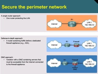 5© 2009 Cisco Systems, Inc. All rights reserved.
Secure the perimeter network
 