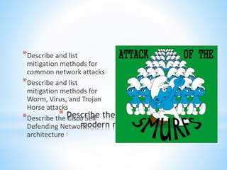 *
*Describe and list
mitigation methods for
common network attacks
*Describe and list
mitigation methods for
Worm, Virus, and Trojan
Horse attacks
*Describe the Cisco Self
Defending Network
architecture
 