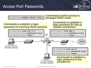 14
14
14
© 2009 Cisco Learning Institute.
Access Port Passwords
R1
R1(config)# enable secret cisco
R1(config)# line con 0
R1(config-line)# password cisco
R1(config-line)# login
R1(config)# line aux 0
R1(config-line)# password cisco
R1(config-line)# login
R1(config)# line vty 0 4
R1(config-line)# password cisco
R1(config-line)# login
Command to restrict access to
privileged EXEC mode
Commands to establish a
login password on the
console line
Commands to establish a login
password on incoming Telnet sessions
Commands to establish a
login password for dial-up
modem connections
 