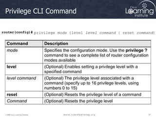 32
32
32
© 2009 Cisco Learning Institute.
Privilege CLI Command
router(config)# privilege mode {level level command | reset command}
Command Description
mode Specifies the configuration mode. Use the privilege ?
command to see a complete list of router configuration
modes available
level (Optional) Enables setting a privilege level with a
specified command
level command (Optional) The privilege level associated with a
command (specify up to 16 privilege levels, using
numbers 0 to 15)
reset (Optional) Resets the privilege level of a command
Command (Optional) Resets the privilege level
 