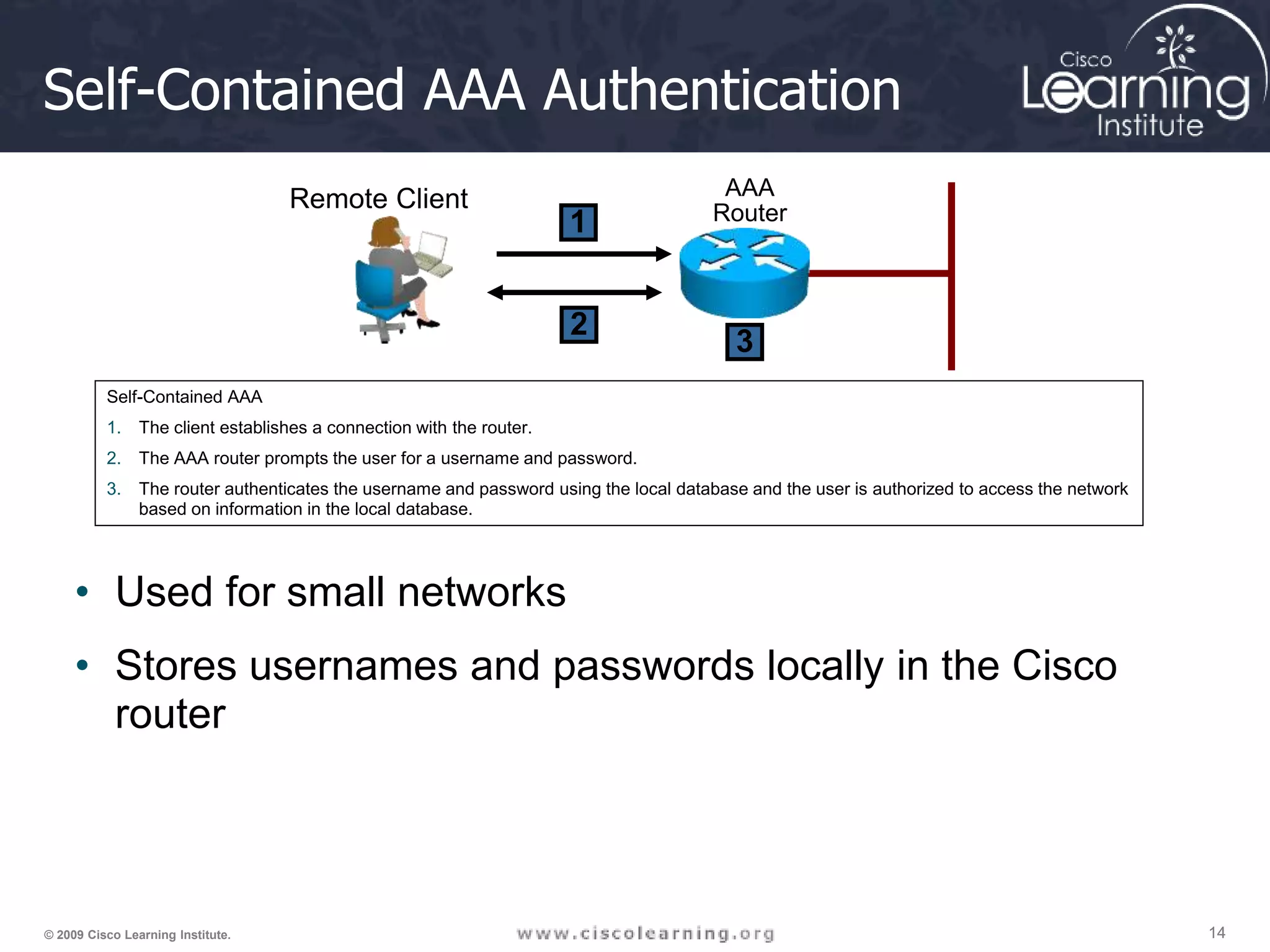 14 14 14 © 2009 Cisco Learning Institute. Self-Contained AAA Authentication Self-Contained AAA 1. The client establishes a connection with the router. 2. The AAA router prompts the user for a username and password. 3. The router authenticates the username and password using the local database and the user is authorized to access the network based on information in the local database. AAA Router Remote Client 1 2 3 • Used for small networks • Stores usernames and passwords locally in the Cisco router 