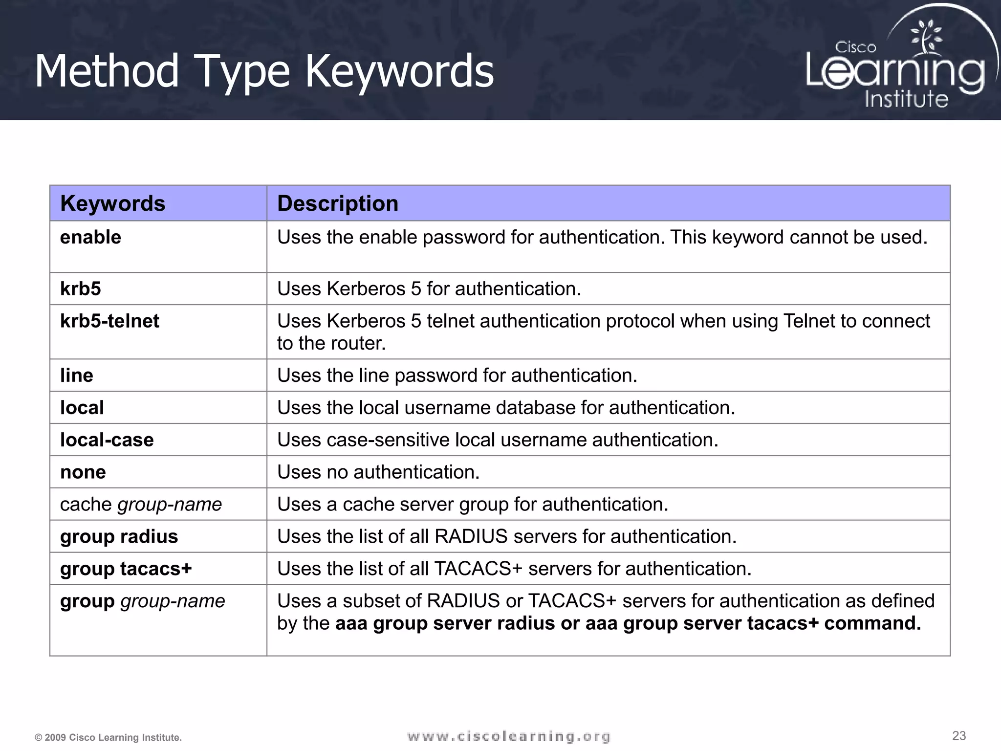 23 23 23 © 2009 Cisco Learning Institute. Method Type Keywords Keywords Description enable Uses the enable password for authentication. This keyword cannot be used. krb5 Uses Kerberos 5 for authentication. krb5-telnet Uses Kerberos 5 telnet authentication protocol when using Telnet to connect to the router. line Uses the line password for authentication. local Uses the local username database for authentication. local-case Uses case-sensitive local username authentication. none Uses no authentication. cache group-name Uses a cache server group for authentication. group radius Uses the list of all RADIUS servers for authentication. group tacacs+ Uses the list of all TACACS+ servers for authentication. group group-name Uses a subset of RADIUS or TACACS+ servers for authentication as defined by the aaa group server radius or aaa group server tacacs+ command. 