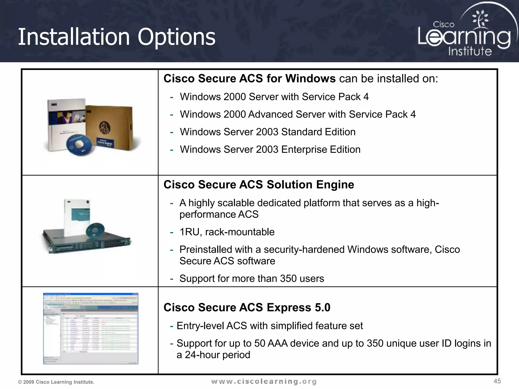 45 45 45 © 2009 Cisco Learning Institute. Installation Options Cisco Secure ACS for Windows can be installed on: - Windows 2000 Server with Service Pack 4 - Windows 2000 Advanced Server with Service Pack 4 - Windows Server 2003 Standard Edition - Windows Server 2003 Enterprise Edition Cisco Secure ACS Solution Engine - A highly scalable dedicated platform that serves as a high- performance ACS - 1RU, rack-mountable - Preinstalled with a security-hardened Windows software, Cisco Secure ACS software - Support for more than 350 users Cisco Secure ACS Express 5.0 - Entry-level ACS with simplified feature set - Support for up to 50 AAA device and up to 350 unique user ID logins in a 24-hour period 