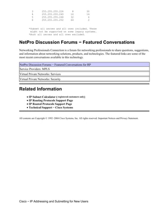 3         255.255.255.224               8              30
            4         255.255.255.240              16              14
            5         255.255.255.248              32               6
            6         255.255.255.252              64               2


         *Subnet all zeroes and all ones included. These
          might not be supported on some legacy systems.
         *Host all zeroes and all ones excluded.


NetPro Discussion Forums − Featured Conversations
Networking Professionals Connection is a forum for networking professionals to share questions, suggestions,
and information about networking solutions, products, and technologies. The featured links are some of the
most recent conversations available in this technology.

NetPro Discussion Forums − Featured Conversations for RP
Service Providers: MPLS
Virtual Private Networks: Services
Virtual Private Networks: Security


Related Information
       • IP Subnet Calculator ( registered customers only)
       • IP Routing Protocols Support Page
       • IP Routed Protocols Support Page
       • Technical Support − Cisco Systems


All contents are Copyright © 1992−2004 Cisco Systems, Inc. All rights reserved. Important Notices and Privacy Statement.




Cisco − IP Addressing and Subnetting for New Users
 