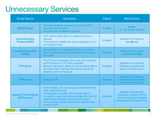 Router Service                                                Description                          Default           Best Practice

                                                           • This service allows a router to act as a BOOTP
                                                                                                                                         Disable.
                   BOOTP server                              server for other routers.                                Enabled
                                                                                                                                   no ip bootp server
                                                           • If not required, disable this service.

                                                           • CDP obtains information of neighboring Cisco
                 Cisco Discovery                             devices.                                                               Disable if not required.
                                                                                                                      Enabled
                 Protocol (CDP)                            • If not required, disable this service globally or on a                      no cdp run
                                                             per-interface basis.

                                                           • Auto-loading of configuration files from a network
              Configuration auto-                                                                                                   Disable if not required.
                                                             server should remain disabled when not in use by         Disabled
                   loading                                                                                                            no service config
                                                             the router.

                                                           • The FTP server enables you to use your router as
                                                             an FTP server for FTP client requests.                                Disable if not required.
                       FTP server                          • Because this server allows access to certain files in    Disabled     Otherwise encrypt traffic
                                                             the router Flash memory, this service should be                        within an IPsec tunnel.
                                                             disabled when not required.

                                                                                                                                   Disable if not required.
                      TFTP server                          • Same as FTP.                                             Disabled     Otherwise encrypt traffic
                                                                                                                                    within an IPsec tunnel.

                                                           • When enabled, the router acts as a time server for
                                                             other network devices.
                                                                                                                                    Disable if not required.
                                                           • If configured insecurely, NTP can be used to
           Network Time Protocol                                                                                                  Otherwise configure NTPv3
                                                             corrupt the router clock and potentially the clock of    Disabled
               (NTP) service                                                                                                      and control access between
                                                             other devices that learn time from the router.
                                                                                                                                 permitted devices using ACLs.
                                                           • If this service is used, restrict which devices have
                                                             access to NTP.


© 2012 Cisco and/or its affiliates. All rights reserved.                                                                                                         120
 
