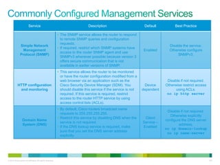 Service                                              Description                         Default          Best Practice

                                                           • The SNMP service allows the router to respond
                                                             to remote SNMP queries and configuration
                                                             requests.
              Simple Network                                                                                                   Disable the service.
                                                           • If required, restrict which SNMP systems have
                Management                                                                                       Enabled       Otherwise configure
                                                             access to the router SNMP agent and use
              Protocol (SNMP)                                                                                                      SNMPv3.
                                                             SNMPv3 whenever possible because version 3
                                                             offers secure communication that is not
                                                             available in earlier versions of SNMP.
                                                           • This service allows the router to be monitored
                                                             or have the router configuration modified from a
                                                             web browser via an application such as the                       Disable if not required.
           HTTP configuration                                Cisco Security Device Manager (SDM). You             Device     Otherwise restrict access
            and monitoring                                   should disable this service if the service is not   dependent         using ACLs.
                                                             required. If this service is required, restrict                  no ip http server
                                                             access to the router HTTP service by using
                                                             access control lists (ACLs).
                                                           • By default, Cisco routers broadcast name
                                                                                                                              Disable if not required.
                                                             requests to 255.255.255.255.
                                                                                                                               Otherwise explicitly
                                                           • Restrict this service by disabling DNS when the      Client
                 Domain Name                                                                                                 configure the DNS server
                                                             service is not required.                            Service –
                 System (DNS)                                                                                                        address.
                                                           • If the DNS lookup service is required, make         Enabled
                                                                                                                             no ip domain-lookup
                                                             sure that you set the DNS server address
                                                                                                                              no ip name-server
                                                             explicitly.




© 2012 Cisco and/or its affiliates. All rights reserved.                                                                                                 122
 