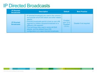 IP Directed
                                                                             Description                        Default         Best Practice
                     Broadcasts
                                                           • IP directed broadcasts are used in the common
                                                             and popular smurf DoS attack and other related
                                                             attacks.
                                                                                                                Enabled
                                                           • Directed broadcasts permit a host on one LAN
                     IP Directed                                                                               (pre 12.0)
                                                             segment to initiate a physical broadcast on a                  Disable if not required.
                     Broadcasts                                                                                 Disabled
                                                             different LAN segment.
                                                                                                                (12.0+)
                                                           • This technique was used in some old DoS
                                                             attacks, and the default Cisco IOS
                                                             configuration is to reject directed broadcasts.




© 2012 Cisco and/or its affiliates. All rights reserved.                                                                                               127
 
