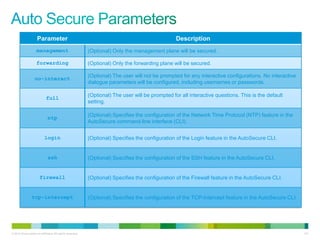 Parameter                                                                    Description
                    management                             (Optional) Only the management plane will be secured.

                    forwarding                             (Optional) Only the forwarding plane will be secured.

                                                           (Optional) The user will not be prompted for any interactive configurations. No interactive
                   no-interact
                                                           dialogue parameters will be configured, including usernames or passwords.

                                                           (Optional) The user will be prompted for all interactive questions. This is the default
                             full
                                                           setting.

                                                           (Optional) Specifies the configuration of the Network Time Protocol (NTP) feature in the
                              ntp
                                                           AutoSecure command-line interface (CLI).


                           login                           (Optional) Specifies the configuration of the Login feature in the AutoSecure CLI.


                              ssh                          (Optional) Specifies the configuration of the SSH feature in the AutoSecure CLI.


                       firewall                            (Optional) Specifies the configuration of the Firewall feature in the AutoSecure CLI.


                tcp-intercept                              (Optional) Specifies the configuration of the TCP-Intercept feature in the AutoSecure CLI.




© 2012 Cisco and/or its affiliates. All rights reserved.                                                                                                 137
 