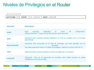 Router(config)#
         privilege mode {level level command | reset command}




         Comando                                           Descripcion


                                                           Este         comando         especifica        el    modo          de   configuración.
         mode
                                                           Utilice el símbolo “?” para ver una lista de los modos del router.

                                                           (Opcional) Este comando permite establecer un nivel de privilegio con un comando
         level
                                                           especificado.

                                                           (Opcional) Este parámetro es el nivel de privilegios que está asociado con un
         level command                                                                           comando.
                                                           Se puede especificar hasta 16 niveles de privilegios, utilizando números del 0 al 15.

         reset                                             (Opcional) Este comando resetea el nivel de privilegio de un comando.


                                                           (Opcional) Este es el argumento de comando para utilizar cuando se quiere
         command
                                                           restablecer el nivel de privilegio.




© 2012 Cisco and/or its affiliates. All rights reserved.                                                                                            38
 