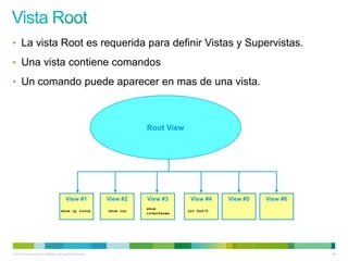 • La vista Root es requerida para definir Vistas y Supervistas.

• Una vista contiene comandos

• Un comando puede aparecer en mas de una vista.



                                                                      Root View




                                         View #1           View #2    View #3       View #4    View #5   View #6
                                                                      show
                                     show ip route         show run                int fa0/0
                                                                      interfaces




© 2012 Cisco and/or its affiliates. All rights reserved.                                                           46
 