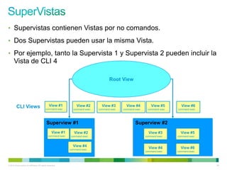 • Supervistas contienen Vistas por no comandos.

• Dos Supervistas pueden usar la misma Vista.

• Por ejemplo, tanto la Supervista 1 y Supervista 2 pueden incluir la
      Vista de CLI 4

                                                                                       Root View




         CLI Views                              View #1           View #2         View #3          View #4           View #5          View #6
                                            command exec …     command exec …   command exec …   command exec …    command exec …   command exec …




                                             Superview #1                                                Superview #2
                                                   View #1      View #2                                             View #3           View #5
                                               command exec … command exec …                                      command exec …    command exec …


                                                               View #4
                                                             command exec …
                                                                                                                    View #4           View #6
                                                                                                                  command exec …    command exec …




© 2012 Cisco and/or its affiliates. All rights reserved.                                                                                             56
 