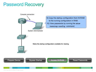 © 2012 Cisco and/or its affiliates. All rights reserved.   79
 