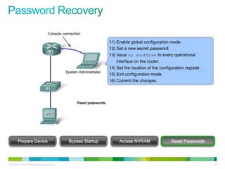 © 2012 Cisco and/or its affiliates. All rights reserved.   80
 