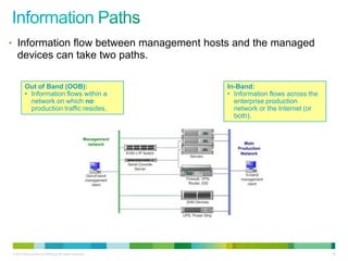 • Information flow between management hosts and the managed
   devices can take two paths.

         Out of Band (OOB):                                In-Band:
         • Information flows within a                      • Information flows across the
           network on which no                               enterprise production
           production traffic resides.                       network or the Internet (or
                                                             both).




© 2012 Cisco and/or its affiliates. All rights reserved.                                    84
 
