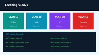 Cisco Switch Configuration Basics for Beginners | CCNA Certification | PDF