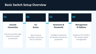 Cisco Switch Configuration Management Cisco Switch Configuration Basics for Beginners | CCNA Certification | PDF