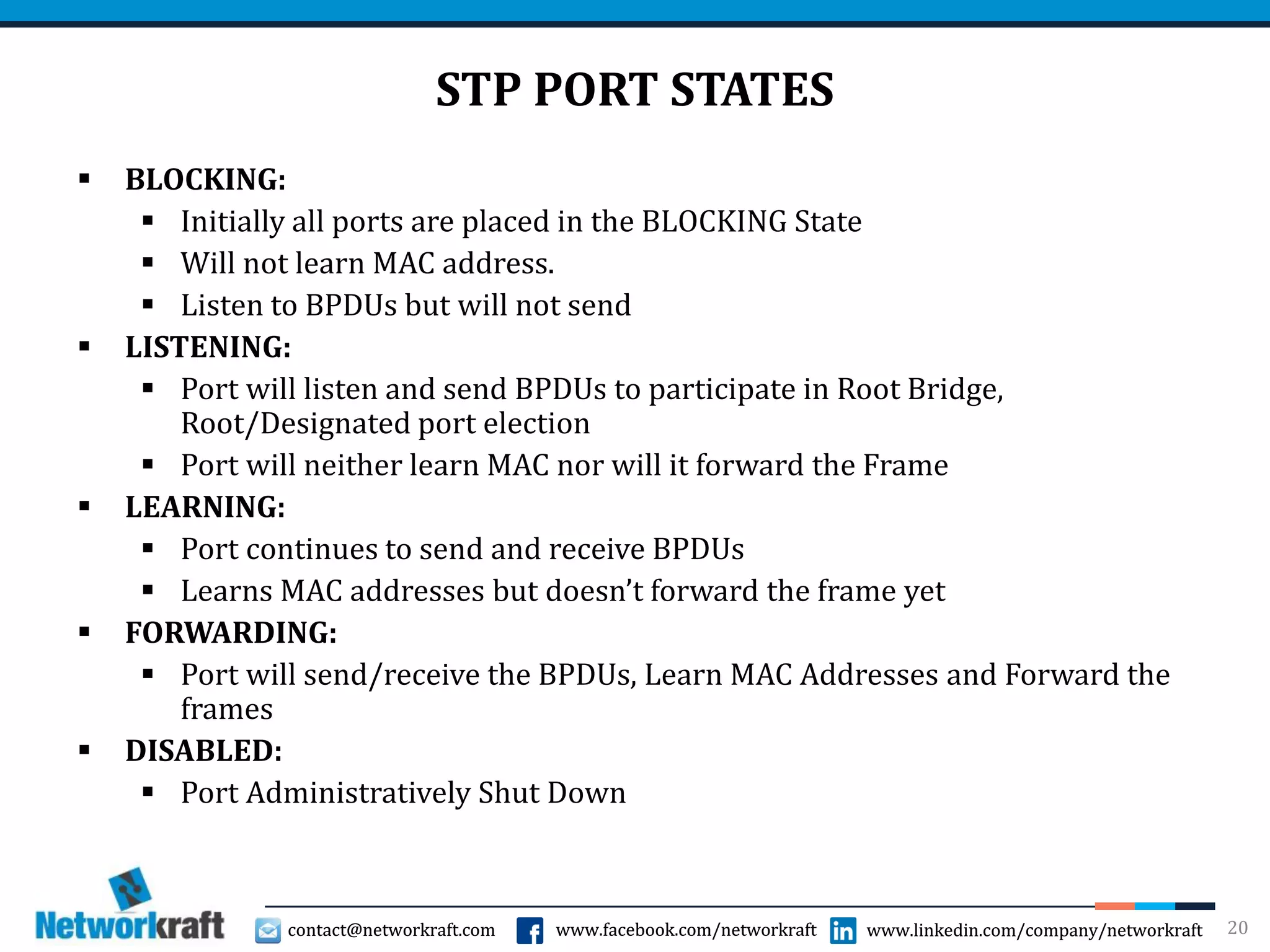 contact@networkraft.com www.facebook.com/networkraft www.linkedin.com/company/networkraftcontact@networkraft.com www.facebook.com/networkraft www.linkedin.com/company/networkraft
STP PORT STATES
 BLOCKING:
 Initially all ports are placed in the BLOCKING State
 Will not learn MAC address.
 Listen to BPDUs but will not send
 LISTENING:
 Port will listen and send BPDUs to participate in Root Bridge,
Root/Designated port election
 Port will neither learn MAC nor will it forward the Frame
 LEARNING:
 Port continues to send and receive BPDUs
 Learns MAC addresses but doesn’t forward the frame yet
 FORWARDING:
 Port will send/receive the BPDUs, Learn MAC Addresses and Forward the
frames
 DISABLED:
 Port Administratively Shut Down
20
 